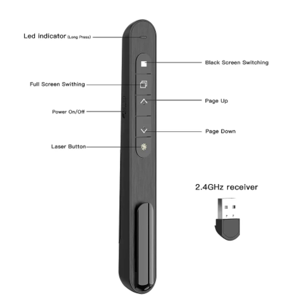 ปากกาเลเซอร์ไร้สายสีแดงสำหรับเ - Presentation Remote Laser บทวิจารณ์และราคา