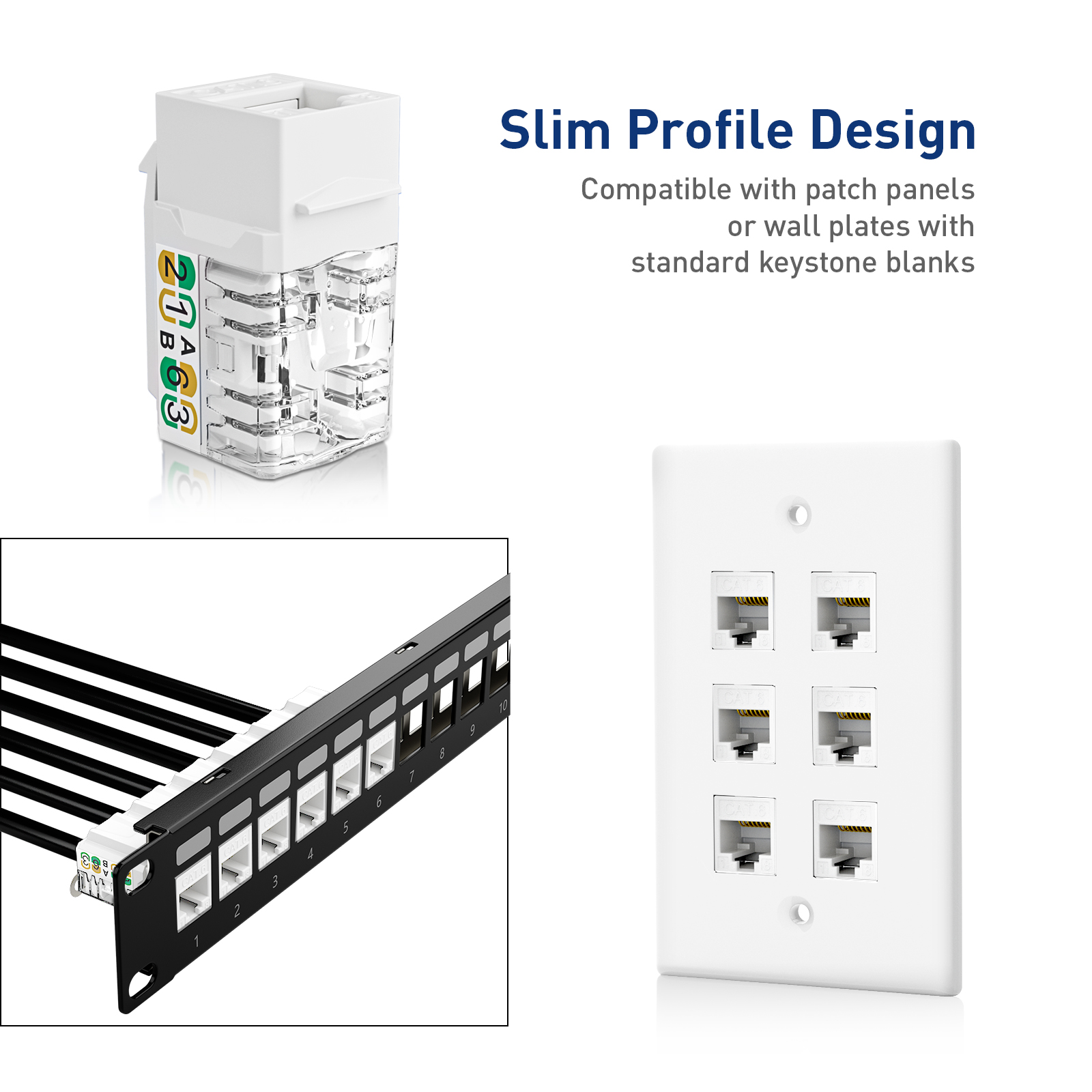 ZoeRax RJ45 Cat6/5e Slim Profi - Patch Panel Cat6 บทวิจารณ์และราคา