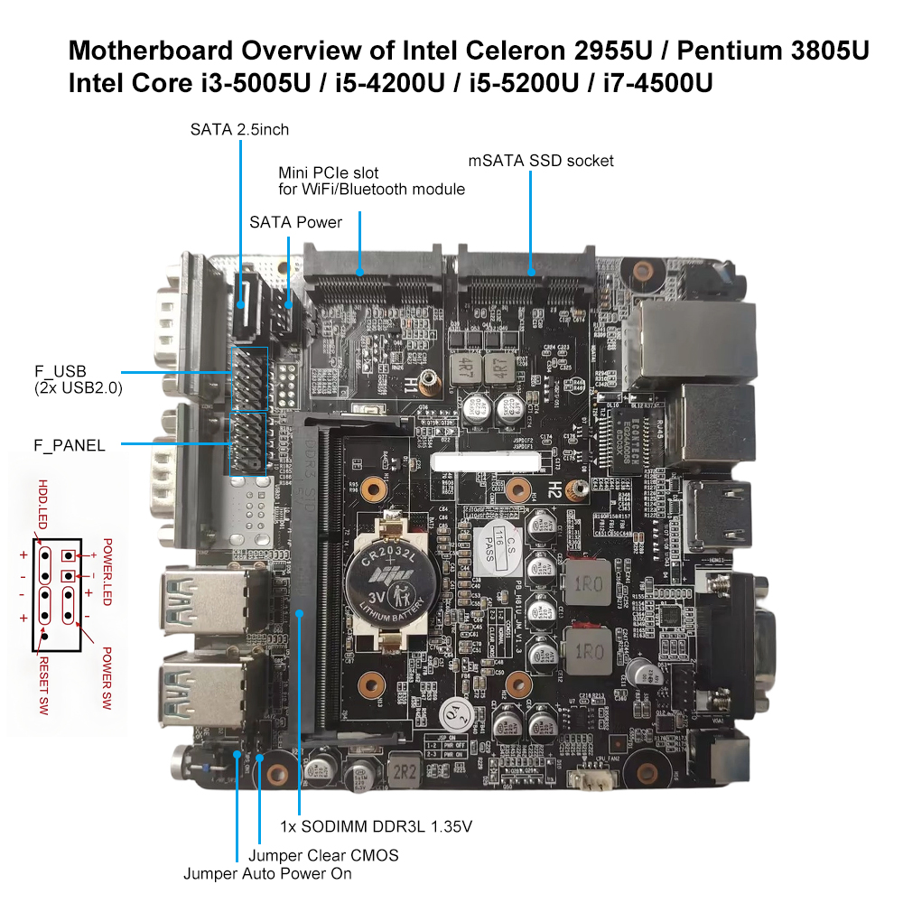 มินิพีซีไร้พัดลม IPC Intel J19 - Thin Client Mini Pc บทวิจารณ์และราคา