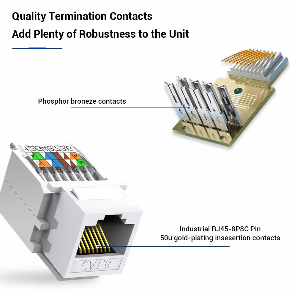 Zoerax Cat6 RJ45เครื่องมือ-ตัว - Patch Panel Cat6 บทวิจารณ์และราคา