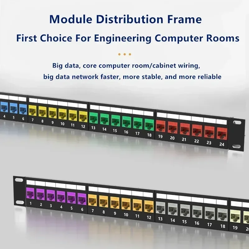 หัวต่อ RJ45 แบบไม่ต้องใช้เครื่ - Patch Panel Cat6 บทวิจารณ์และราคา