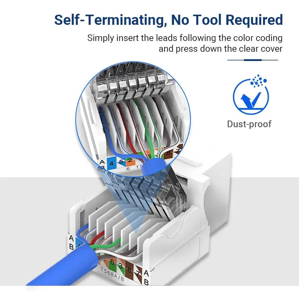 หัวต่อสายแลน CAT6 แบบคริสตัล ส - Patch Panel Cat6 บทวิจารณ์และราคา
