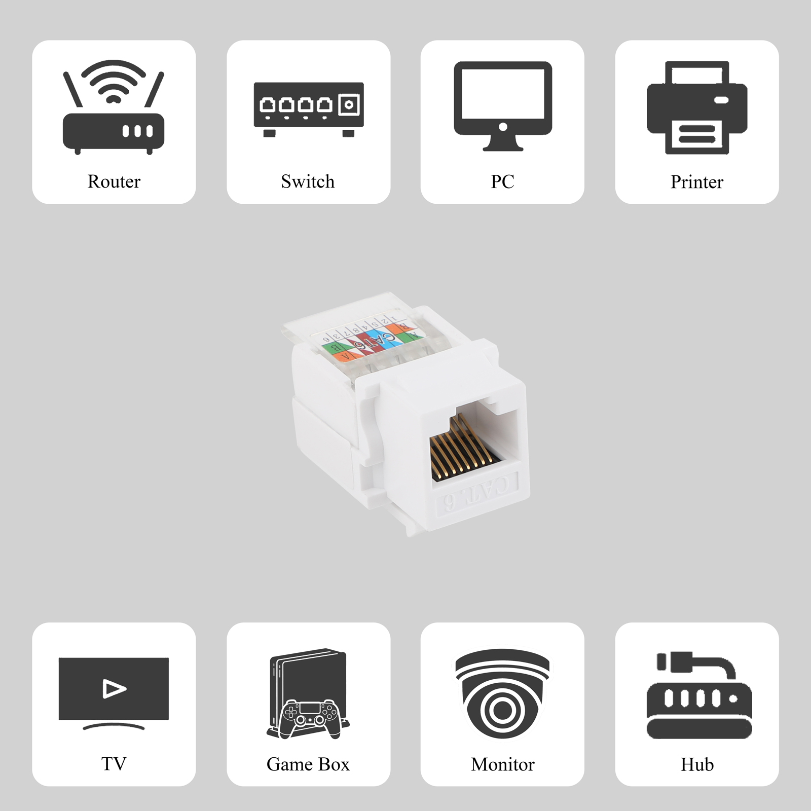 อะแดปเตอร์เชื่อมต่อสายเครือข่า - Patch Panel Cat6 บทวิจารณ์และราคา